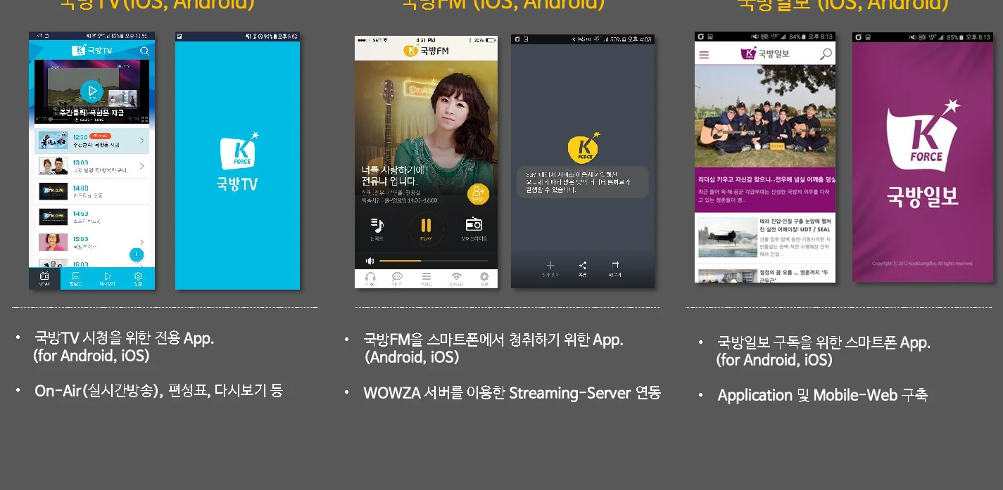 KFN 모바일 관련 구축 화면 (40쪽)